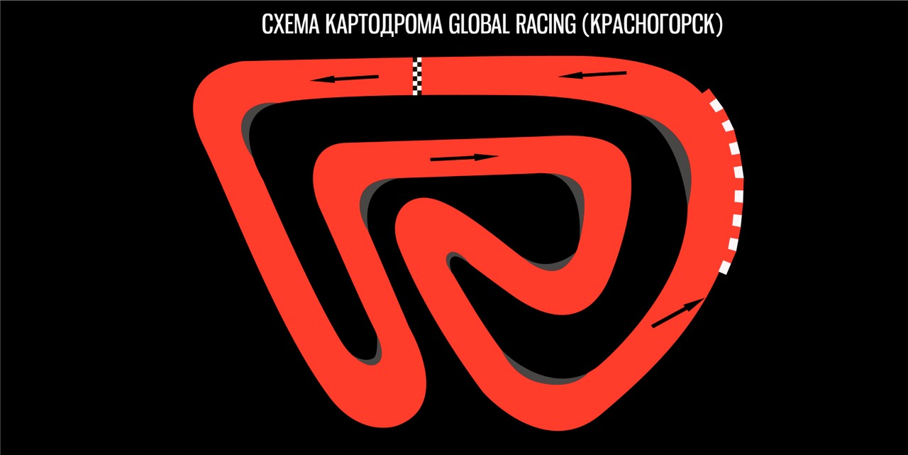 Картодром Global Racing, Красногорск